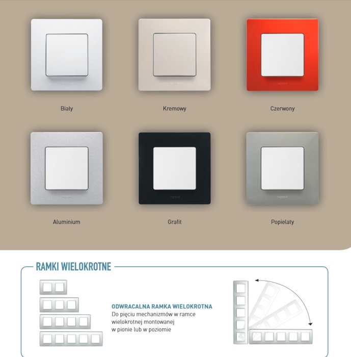 Legrand NILOE GNIAZDO internetowe RJ45 76457120487 EAN (GTIN) 3414970682918