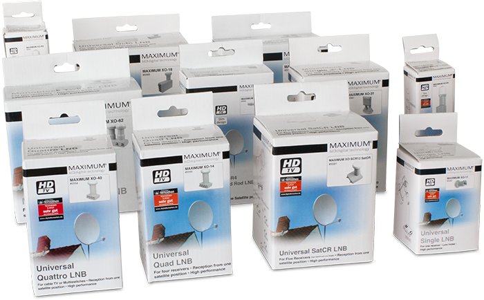 Konwerter TWIN MAXIMUM ST-12 C+ Polsat + 4 wtyki F Marka Maximum