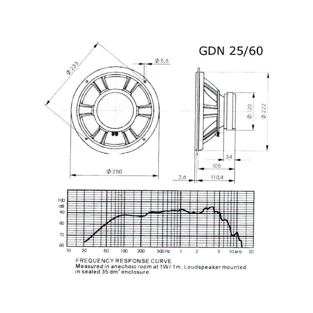 Низькочастотний динамік Tonsil GDN 25/60 Mildton 70/80 модель GDN 25/60