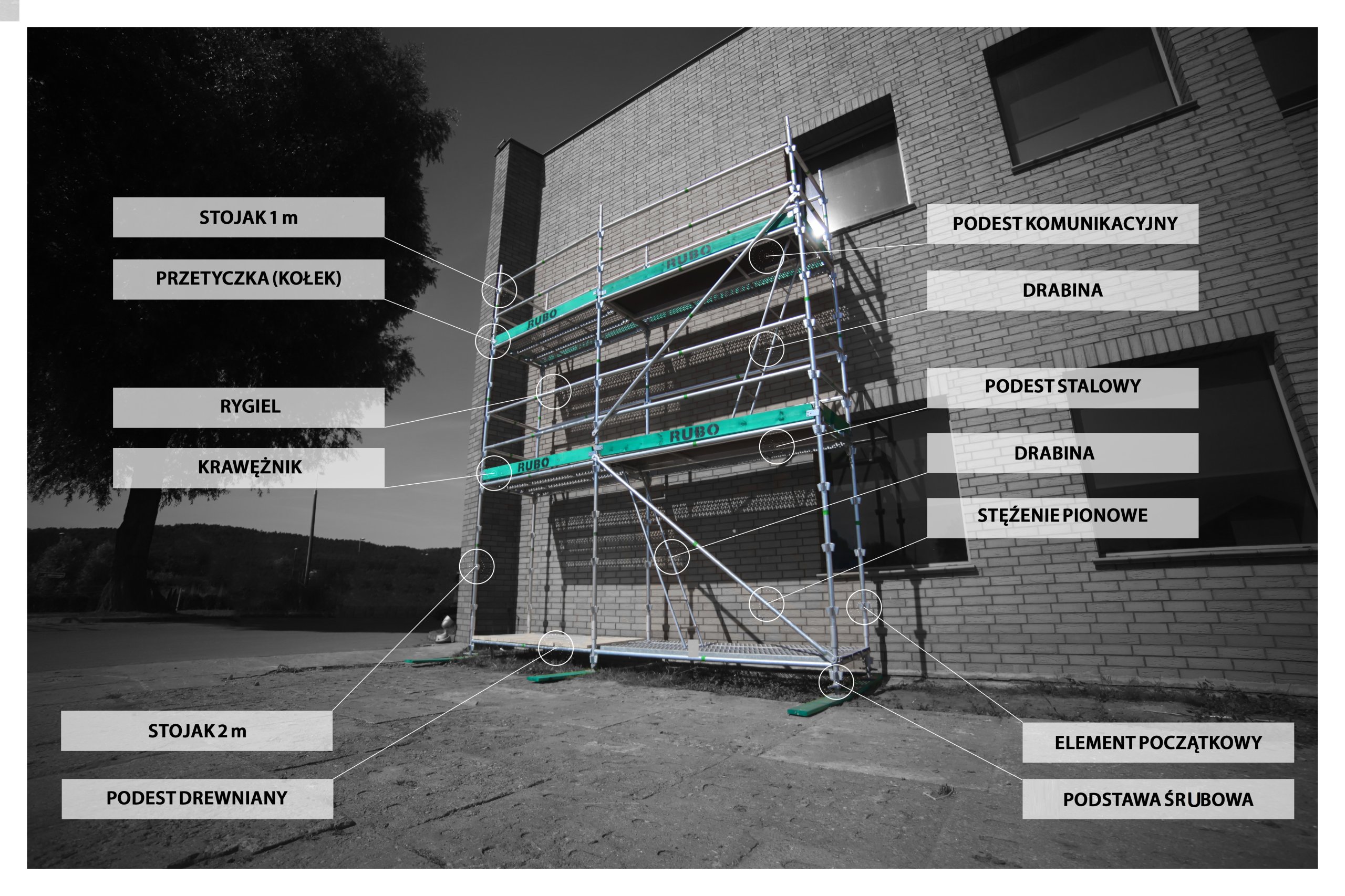 Rusztowania klinowe choinkowe ocynkowane 68m2 Marka inna