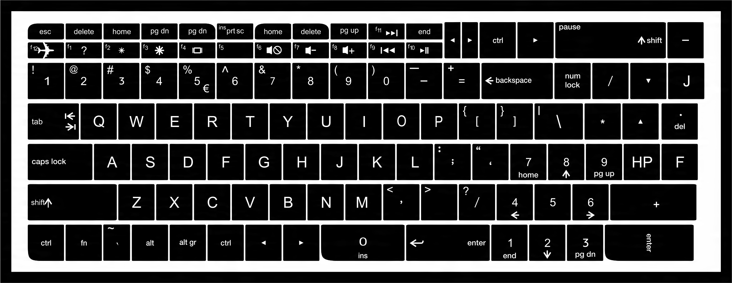 

Polskie naklejki na klawiaturę Hp laptop i Pc