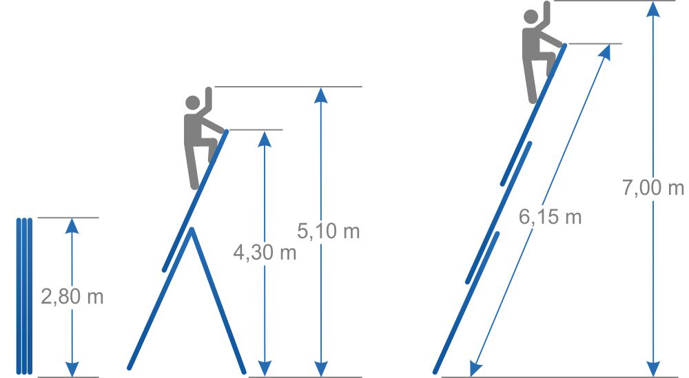 Drabina aluminiowa 3x10 KRAUSE CORDA wys.rob. 7,0m Szerokość stabilizatora 100 cm
