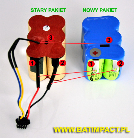 Bateria Akumulator odkurzacza DIGNITY IRS-01 7,2V Model IRS-01