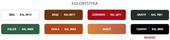 REDUKCJA 110/90 BRYZA Kod producenta RRS11090B