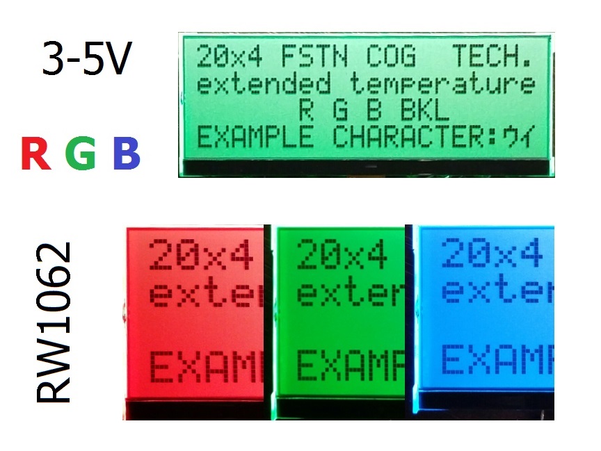 ART BIG LCD 4x20 COG s podsvietením LED RGB 3-5V RW1062