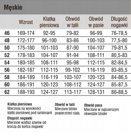 Spodnie motocyklowe skórzane RST GT CE r. 48/XS Model GT-CE-LPNT