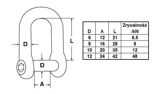 SZEKLA NIERDZEWNA NA IMBUS 8 MM NIEZACZEPKA SZAKLA Rozmiar 8 mm