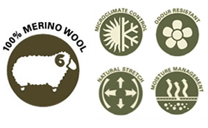 Termoaktywna RUKKA MOODY Merino Wool S Rozmiar S