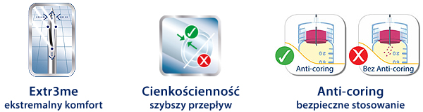 Igły INSUPEN 30G (0,30mm) x 8mm do penów, 100 szt. Rodzaj igły do penów