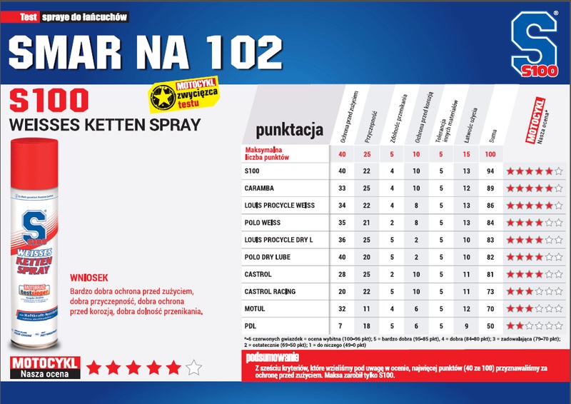 C08a68ad4736ad78afc2cc2a15b0