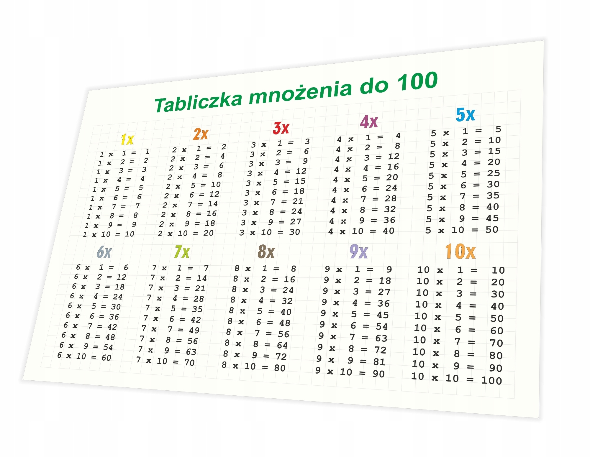 Tabliczka Mnożenia Do 100 Drukuj Tabliczka Mnozenia Do 100