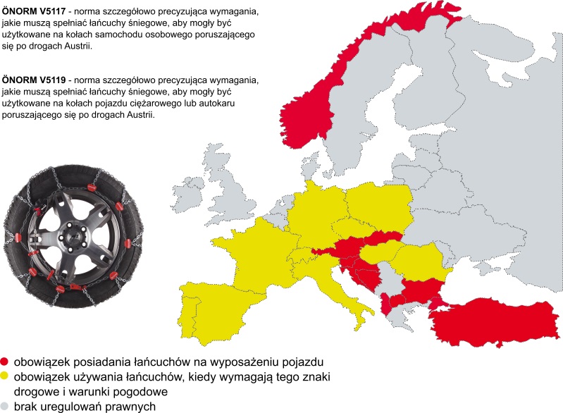 Łańcuchy śniegowe ECO KN 100 215/55 R16 225/50 R16 Grupa rozmiarowa KN 100