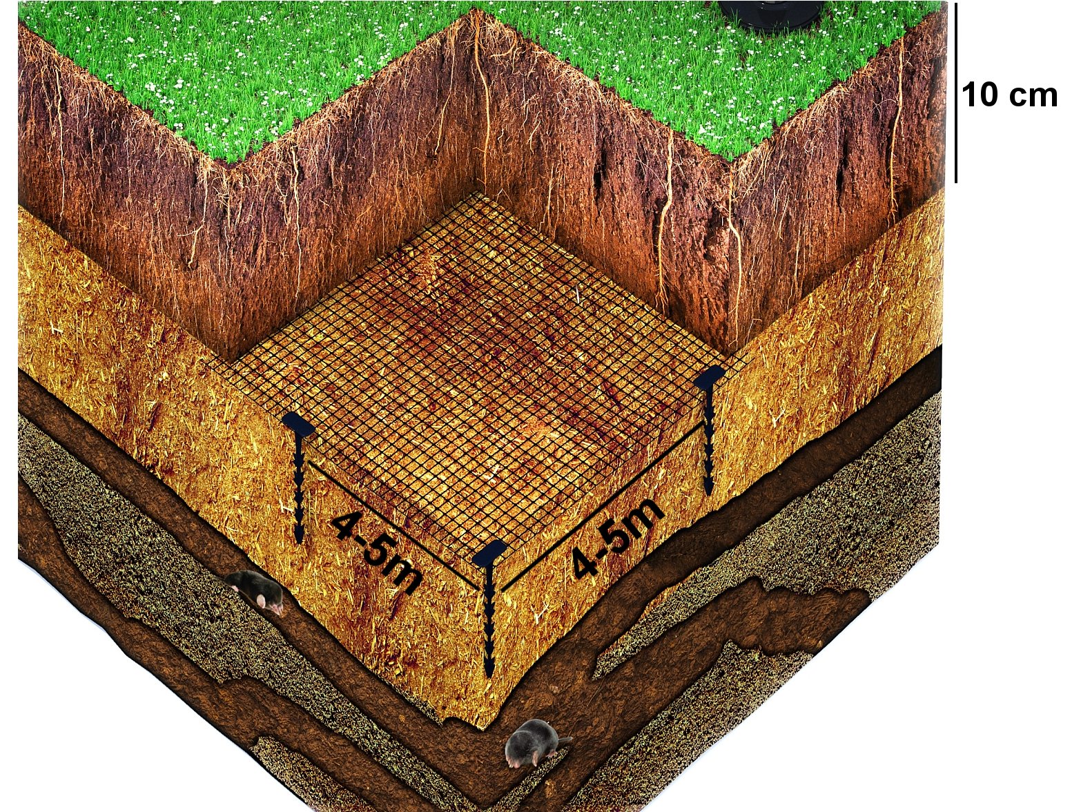 SIATKA NA KRETY 2x100m PREMIUM 40g POD TRAWNIK PRZECIW KRETOM POLSKA +KOŁKI Zastosowanie przeciwko kretom