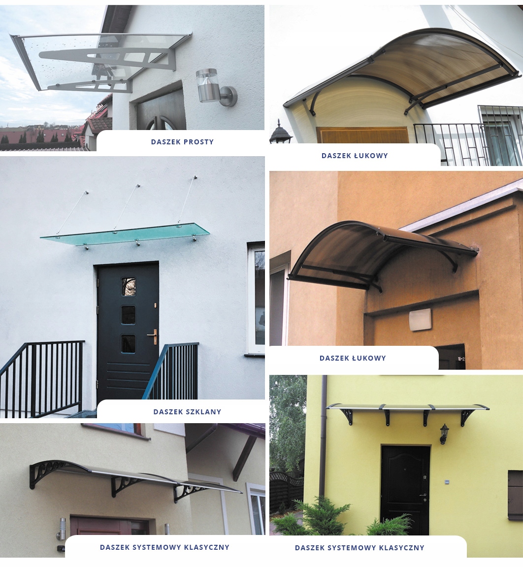 DASZEK NAD DRZWI ZADASZENIE 200x100 POLIWĘGLAN Długość 200 cm