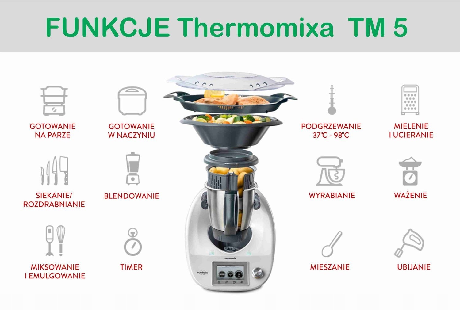 NOWY THERMOMIX TM5 Z COOKKEY GWARANCJA 7452503637 oficjalne