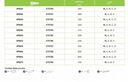 Очистителя valeo renault fluence 01.2010+6, купить недорого