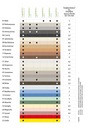 фото mini №2, Fugalite eco invisibile - a+ b - neutro 3kg