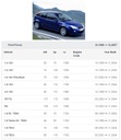 Вентилятор пічки вентилятор focus mondeo iii 3 ac європа10