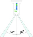 Сопло распылитель 2str. mmat opryskiwacz 0.3 +tabele4, купить из Польши