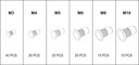 Yato nitownica до nitonakretek m3-m12 +nitonakretki 150el yt-36127+yt-364818, купить запчасти
