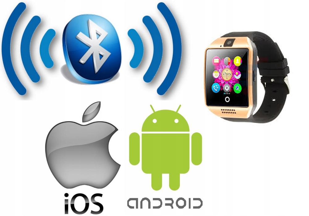 samsung smartwatch for galaxy s8