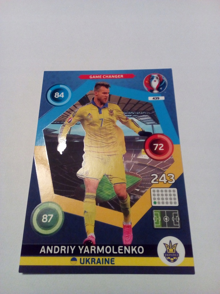 Karta nr 439 - EURO 2026,