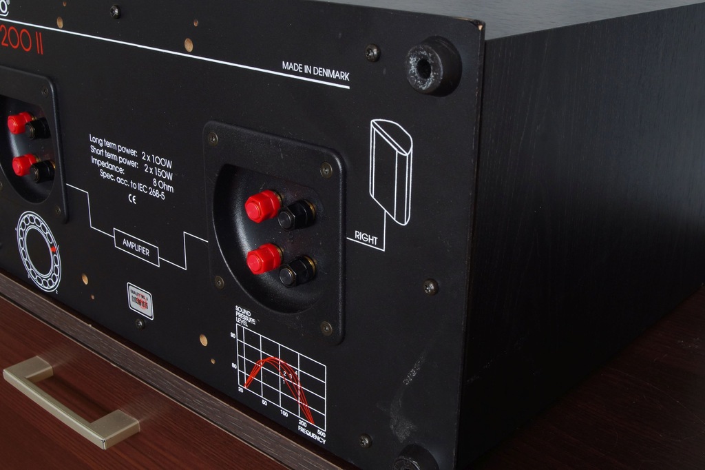 Subwoofer Pasywny Jamo SW200 II Myślenice 7220908919 oficjalne