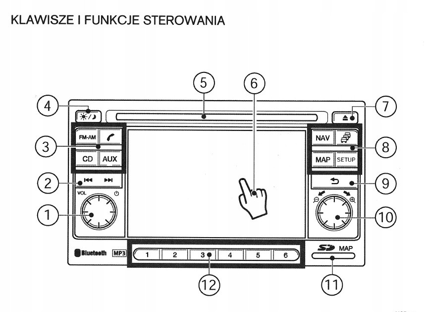 Nissan Note Instrukcja Obsługi Pl