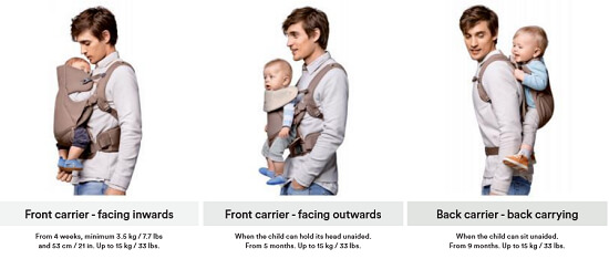 STOKKE MYCARRIER nosidełko 3w1