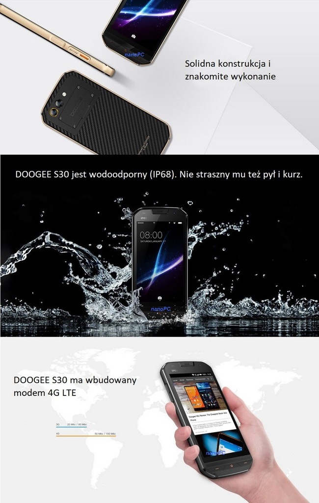 Телефон doogee s30 ip68 разбор