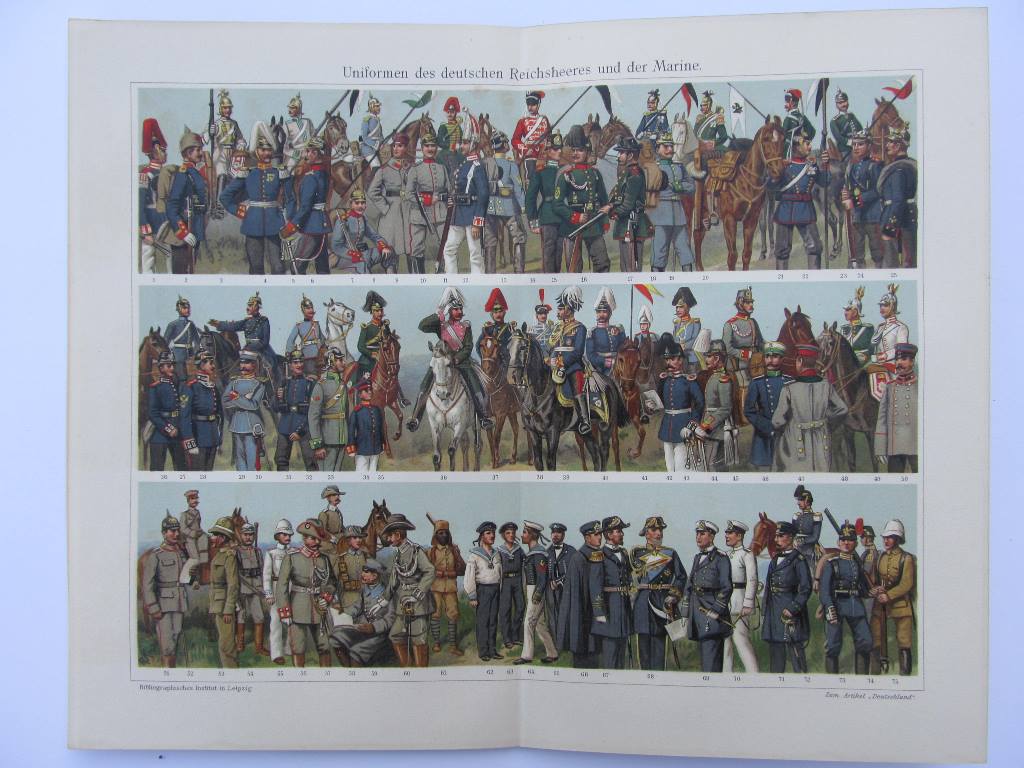 MILITARIA MUNDURY NIEMIECKIE litografia kolor 1908