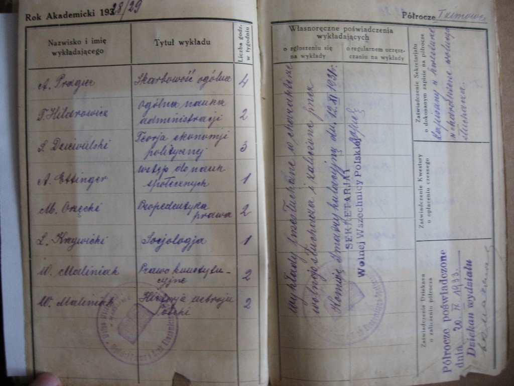 Indeks Wolna Wszechnica Polska Warszawa 1928 R. - 7419776347 ...