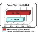 VW TRANSPORTER T5 SPORTS TYPE FILTER AIR KN !!! photo 7 - milautoparts-fr.ukrlive.com