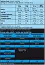 BIOTECH ISO WHEY ZERO 500g IZOLÁT 25g zdarma=525g CHUŤ: BANÁNOVÁ Kód výrobcu SS86-G18T