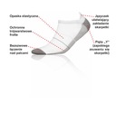 Ponožky INMOVE Mini Sport Deo 41-43;sivá Dominujúca farba sivá