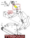 VOLVO V70 XC60 XC70 S80 FIL TURBO DE RADIATEUR photo 5 - milautoparts-fr.ukrlive.com