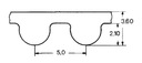 Remeň ozubený pás 5M 330 široký 9mm Optibelt Druh pás