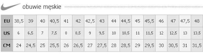 a77da92d467782942888ca3fba30