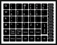 Poľské samolepky na klávesnice notebook a PC 14x14
