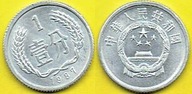 Chiny 1 Fen 1987 r.
