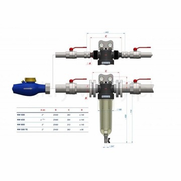 Фильтр для воды Cintropur NW 650