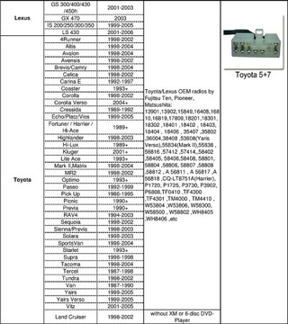 CYFROWA ZMIENIARKA MODUŁ MP3 USB AUX TOYOTA Auris Camry Celica Hilux LEXUS