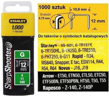 STANLEY TYPE G 12 мм 1000 шт STANLEY 1-TRA708T