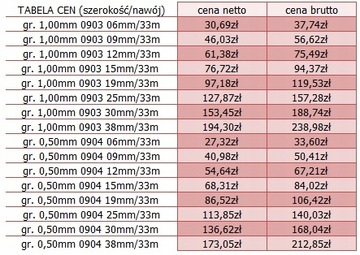 ЛЕНТА ДВУХСТОРОННЯЯ МОНТАЖНАЯ 19мм/33м GR 1.0