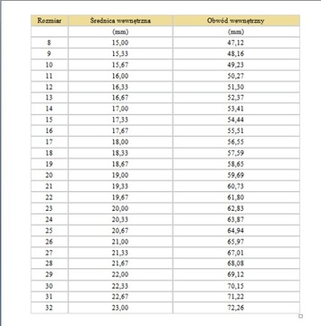 333 золотых обручальных кольца ТРАПЕЦИАЛЬНОЙ формы! 3,0 мм