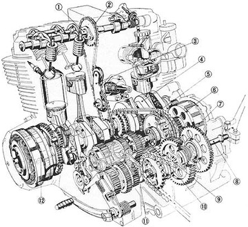 LINKA LICZNIKA Kawasaki ZR 550 B Zephyr 91-99