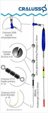 CRALUSSO SPŁAWIK SENSITIVE 7g