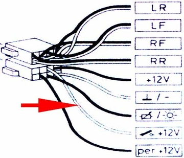 АНТЕННЫЙ УСИЛИТЕЛЬ СЕПАРАТОР FAKRA ISO VW AUDI SEAT