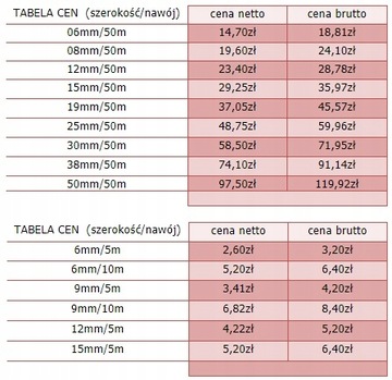 19мм/50м ПРОЧНАЯ КЛЕЯЧАЯ ЛЕНТА НА ПЕНЕ, ЧЕРНАЯ 0,8мм