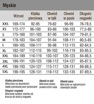 Текстильная мотоциклетная куртка HELD HAKUNA II